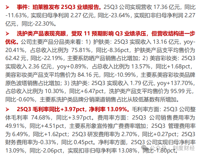 珀莱雅：国货美妆龙头的 “闯关之路”，重塑行业竞争格局