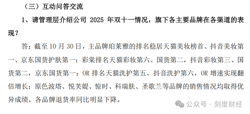 珀莱雅：国货美妆龙头的 “闯关之路”，重塑行业竞争格局