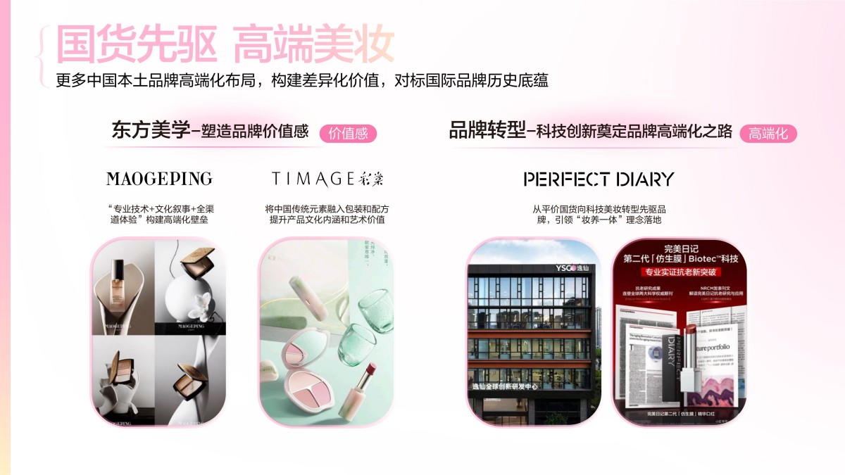 2025小红书彩妆行业趋势灵感图鉴报告