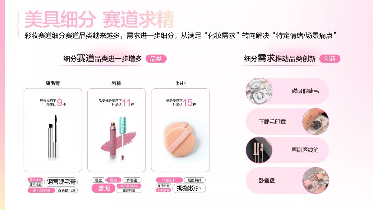 2025小红书彩妆行业趋势灵感图鉴报告