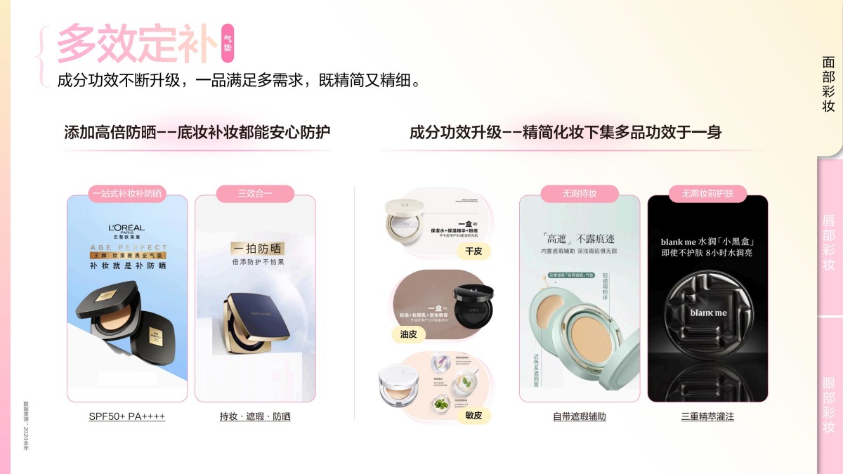 2025小红书彩妆行业趋势灵感图鉴报告