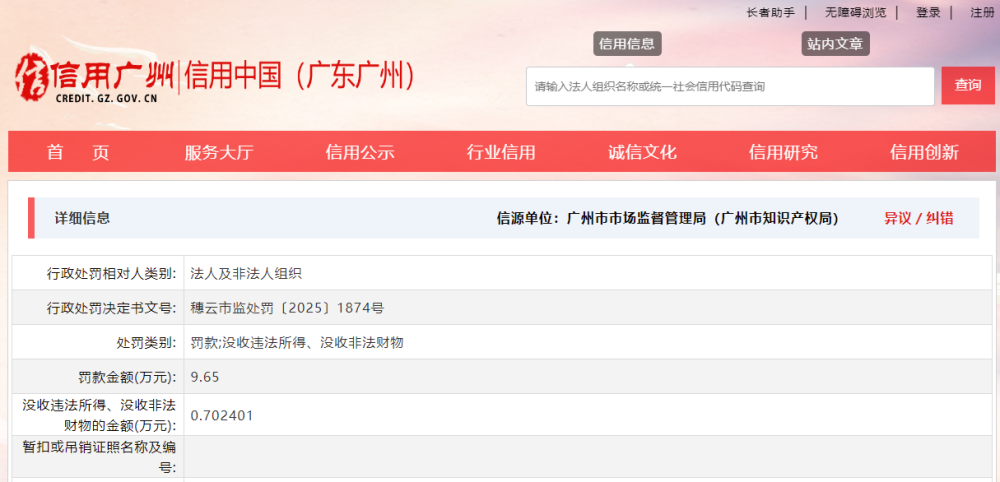 SPF50+的防晒乳竟没防晒剂？广州这家企业被罚10万+