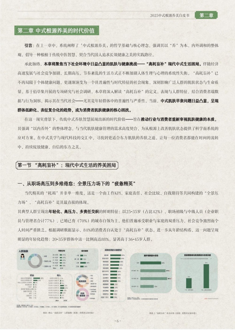 2025中式根源养美白皮书报告