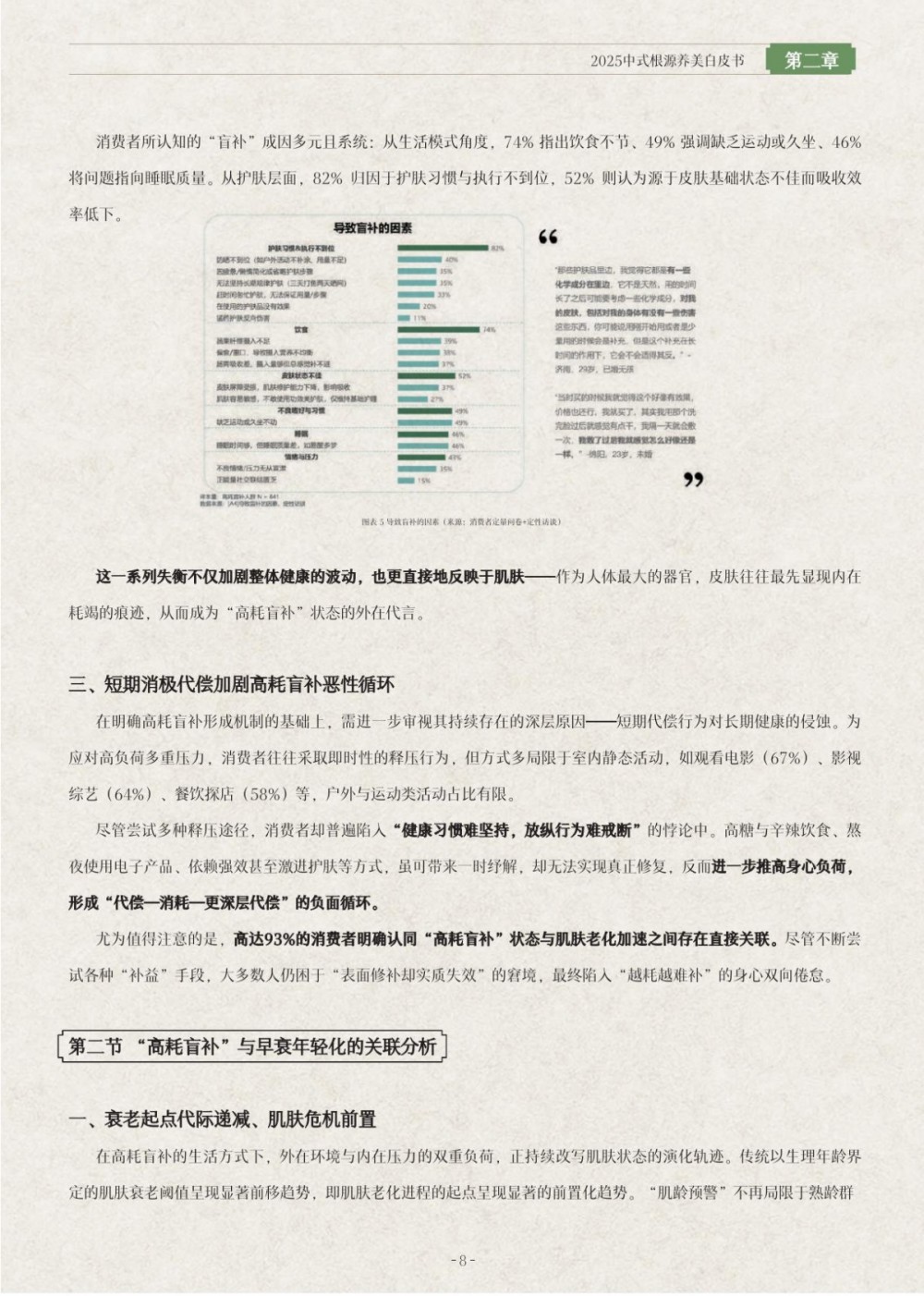 2025中式根源养美白皮书报告