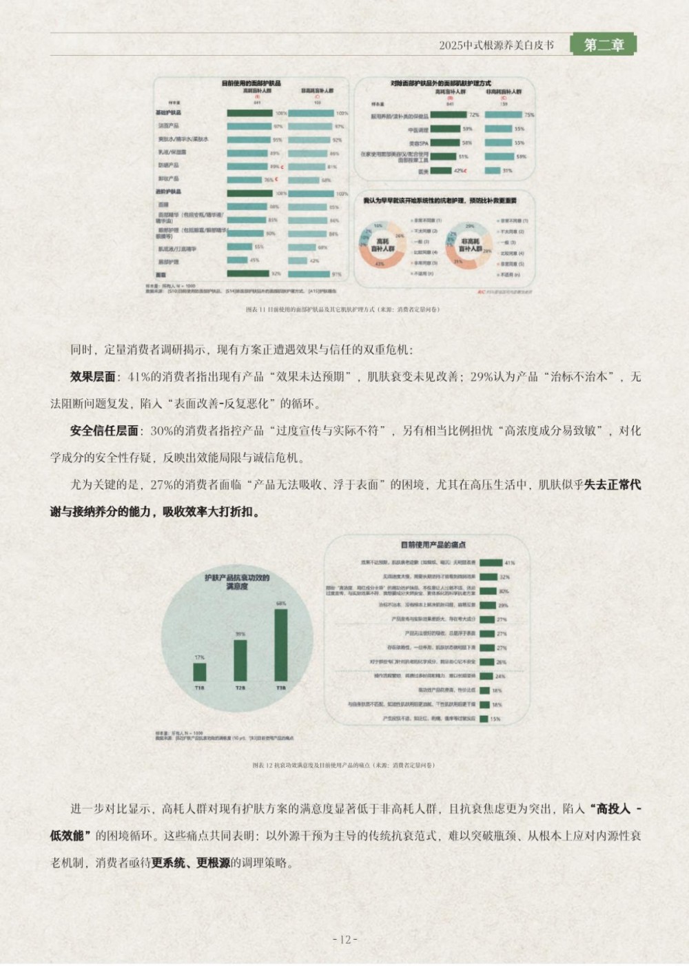 2025中式根源养美白皮书报告 - 妆榜导航网