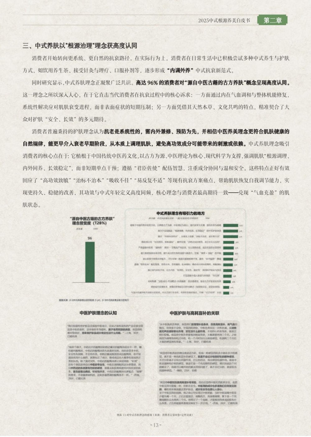 2025中式根源养美白皮书报告