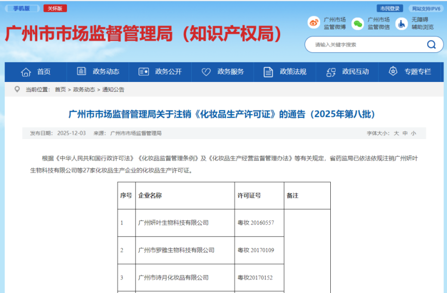 广东27家化妆品企业注销生产许可证！