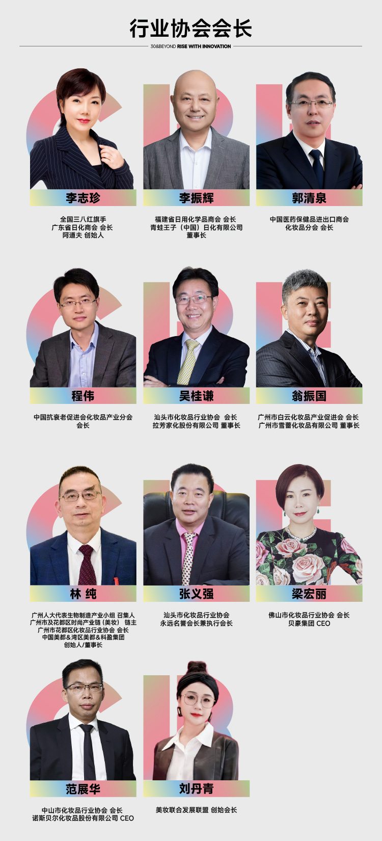 2025CBE美妆产业发展大会