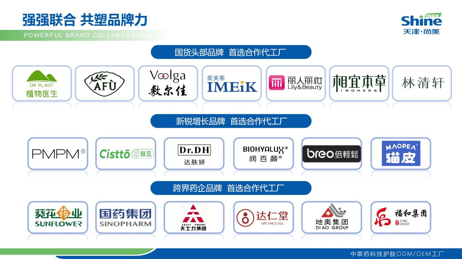 天津尚美企业简介