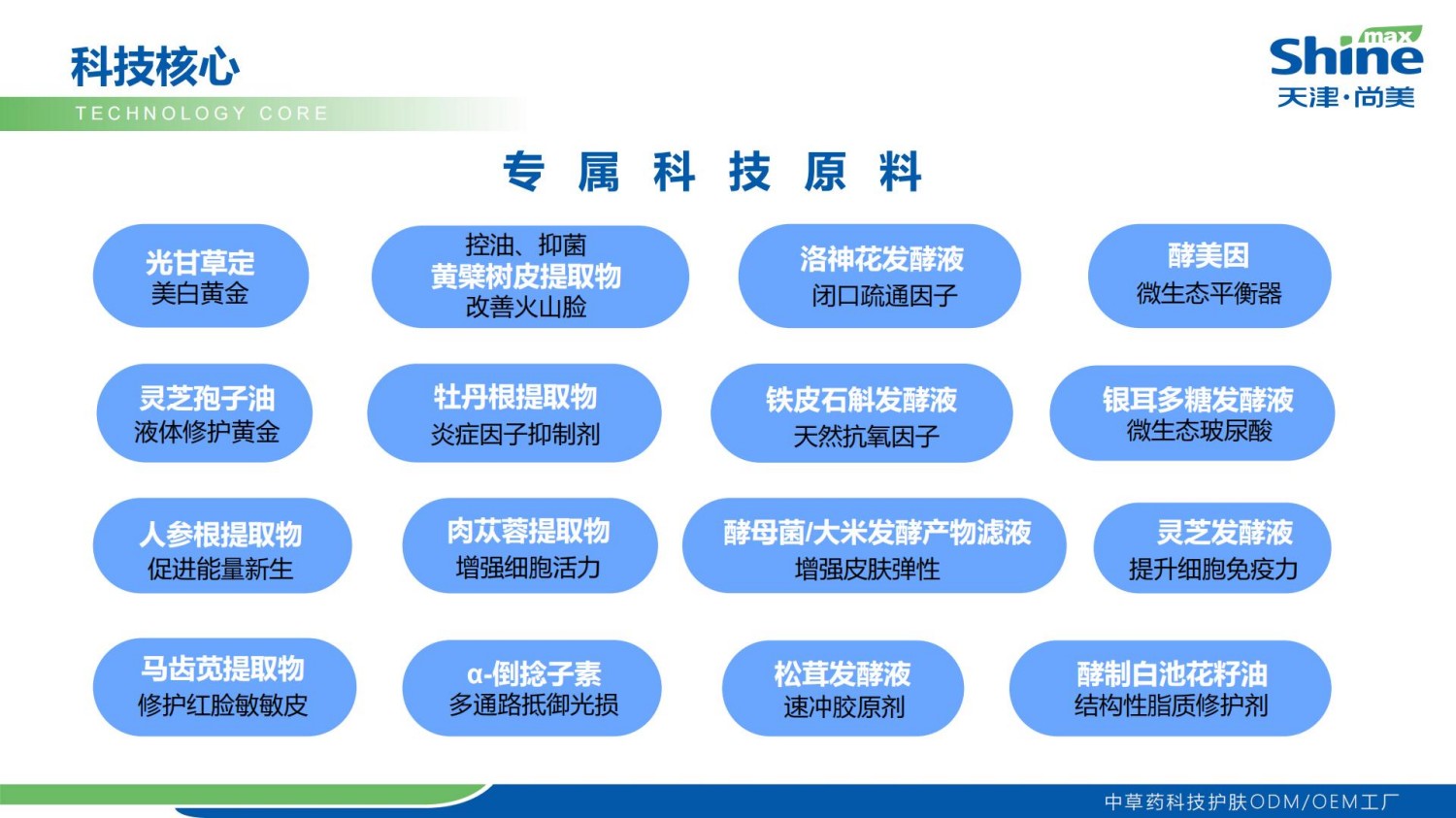 天津尚美企业简介