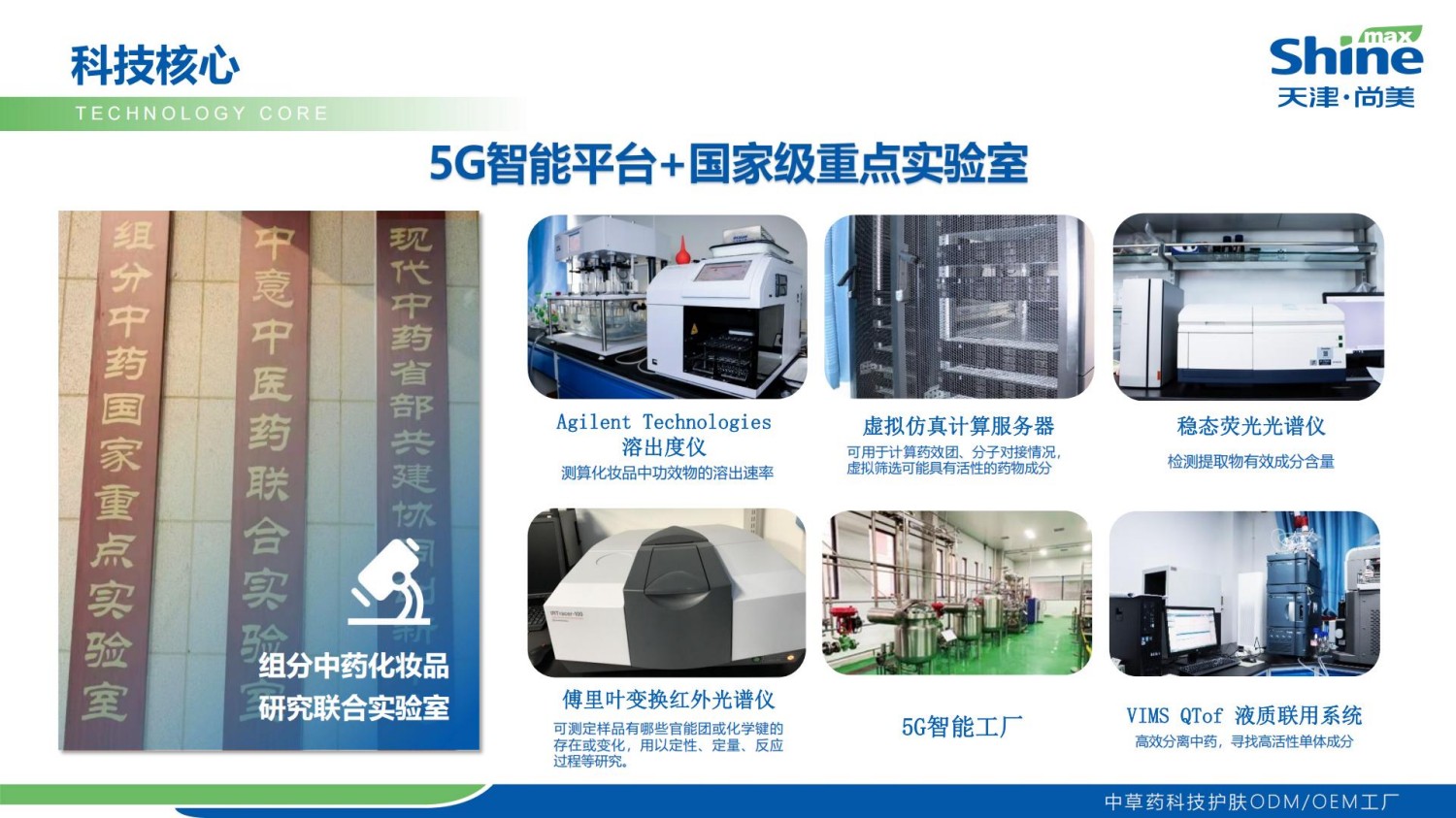 天津尚美企业简介