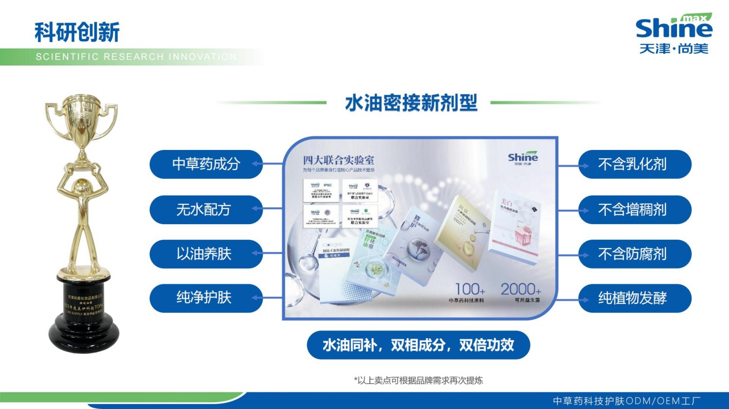 天津尚美企业简介