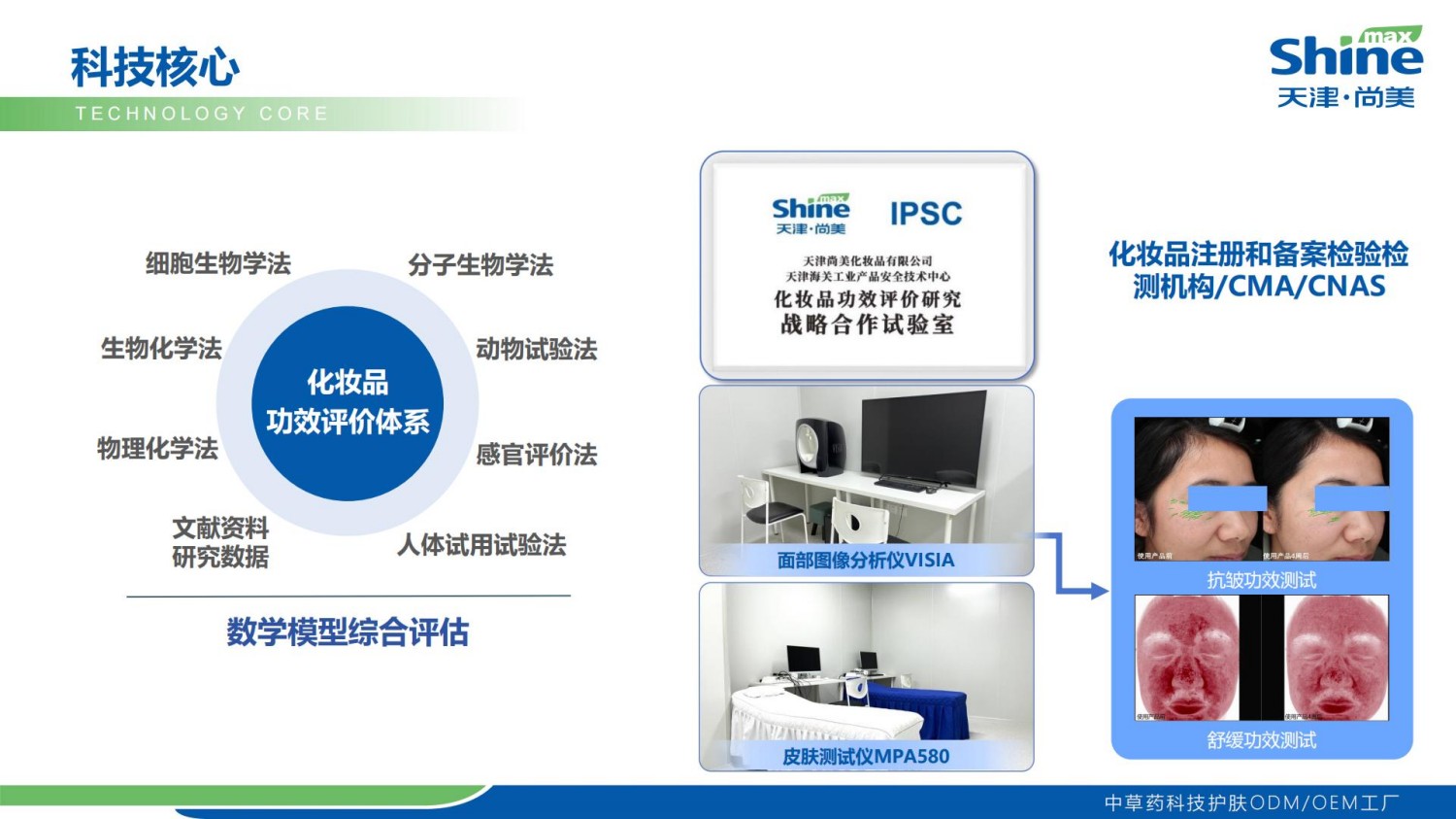 天津尚美企业简介