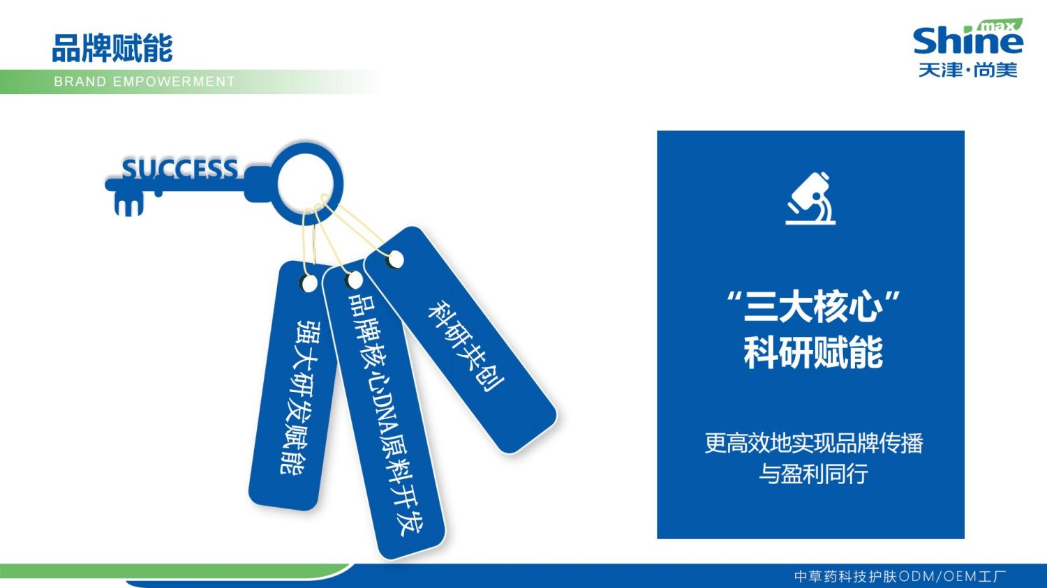 天津尚美企业简介