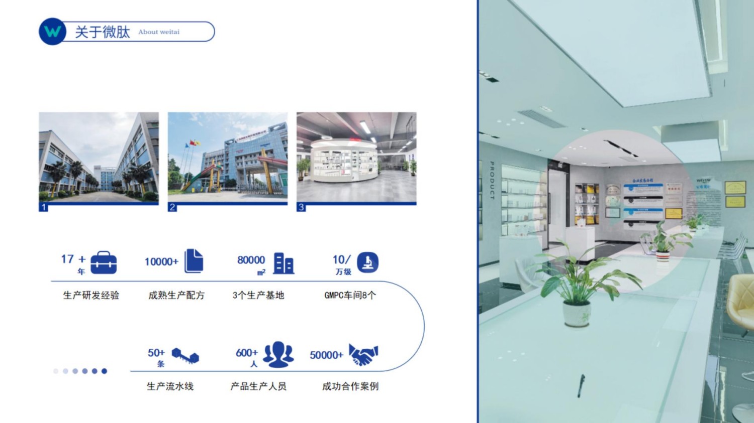 微肽集团企业介绍