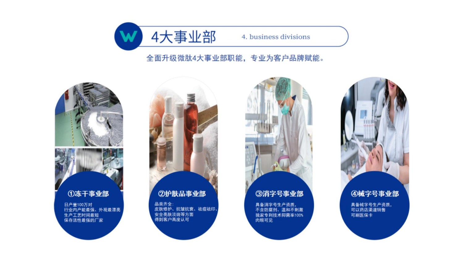 微肽集团企业介绍