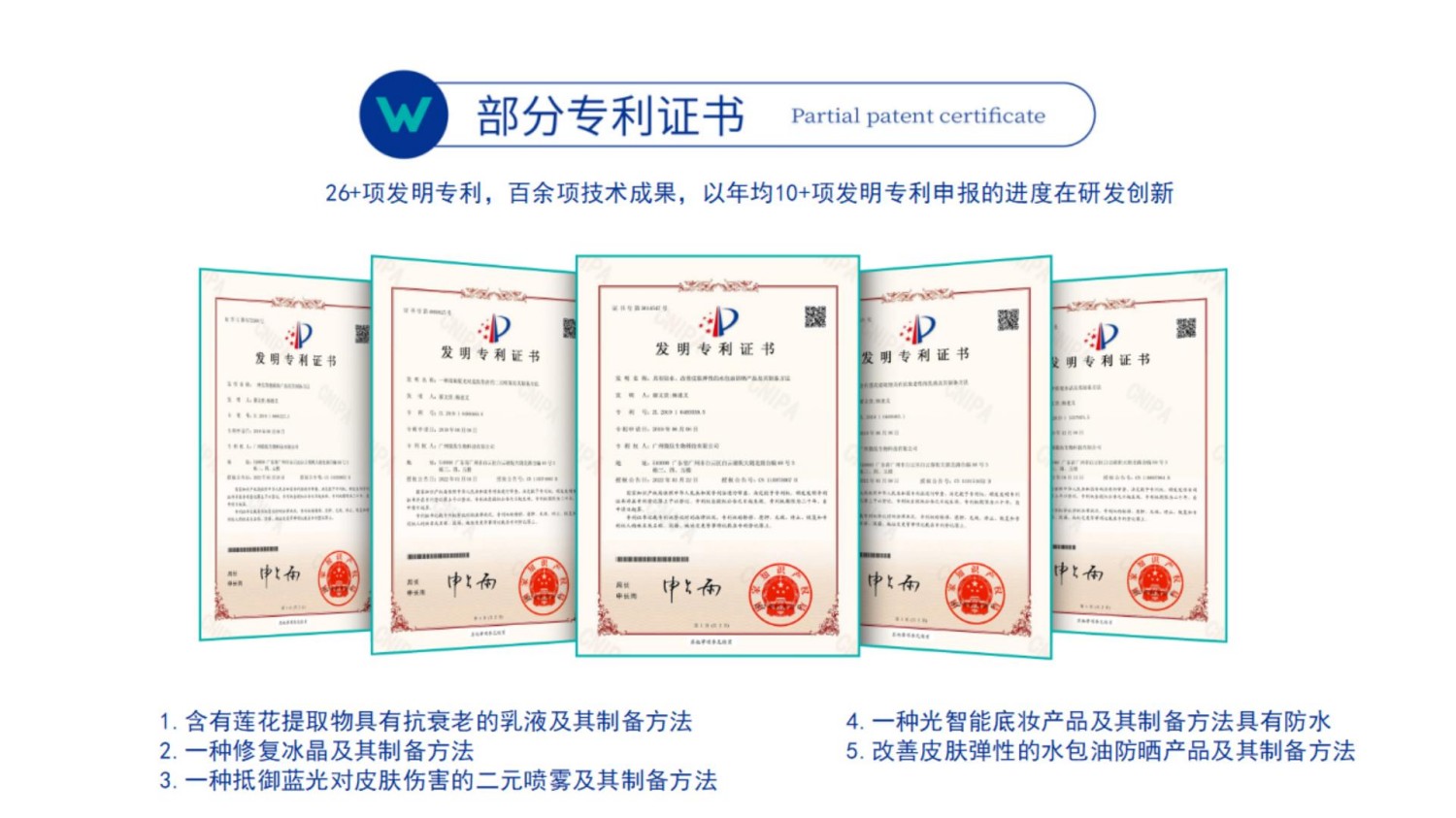 微肽集团企业介绍