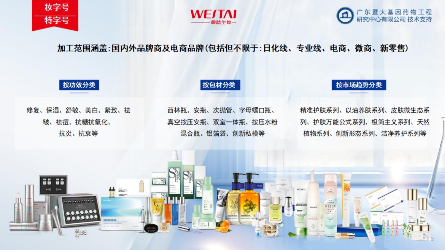 微肽集团企业介绍