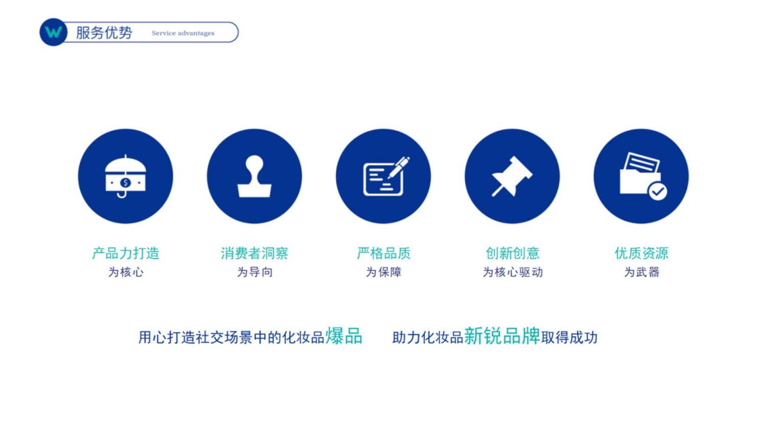 微肽集团企业介绍