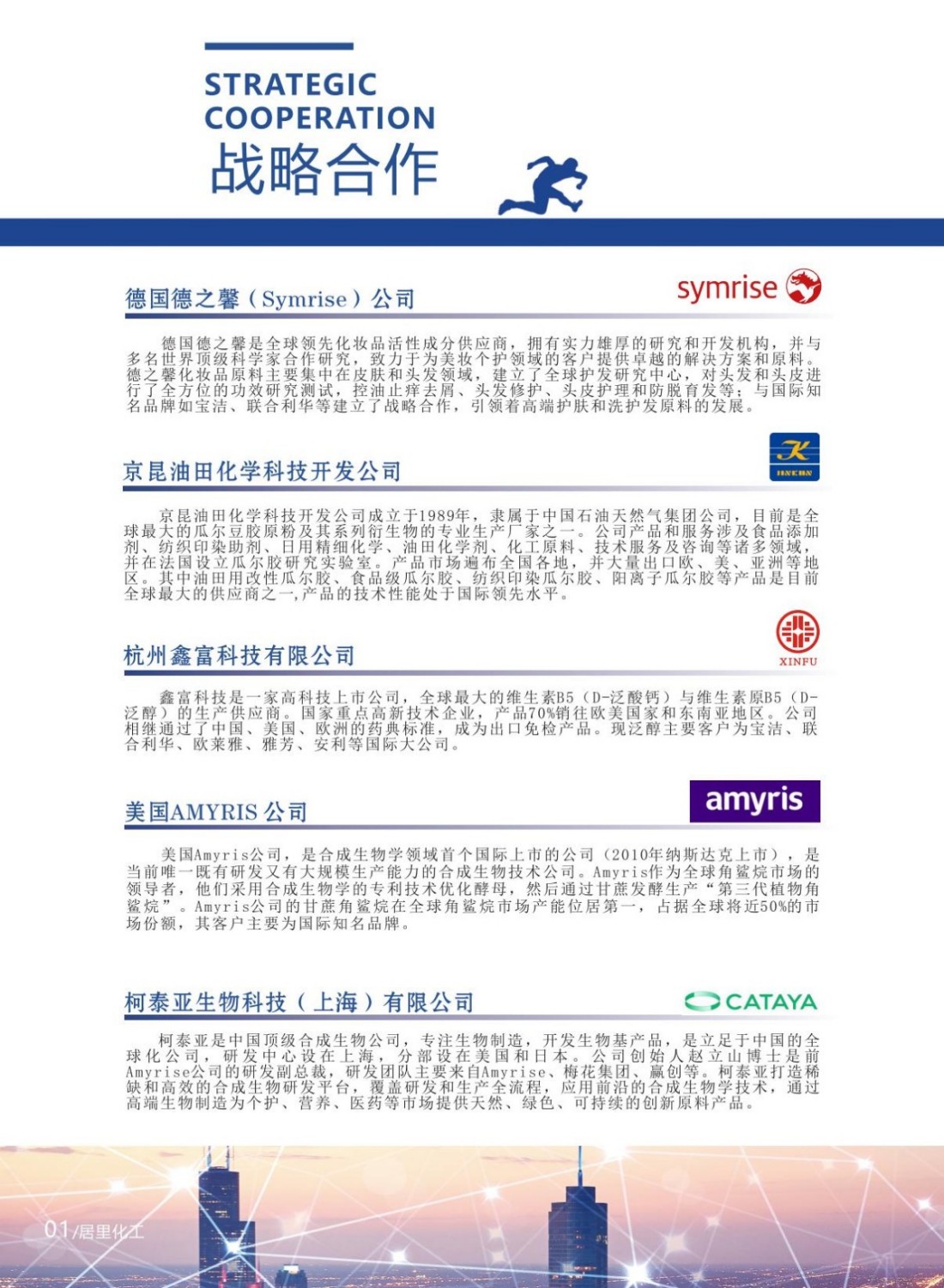 2025居里化工目录册