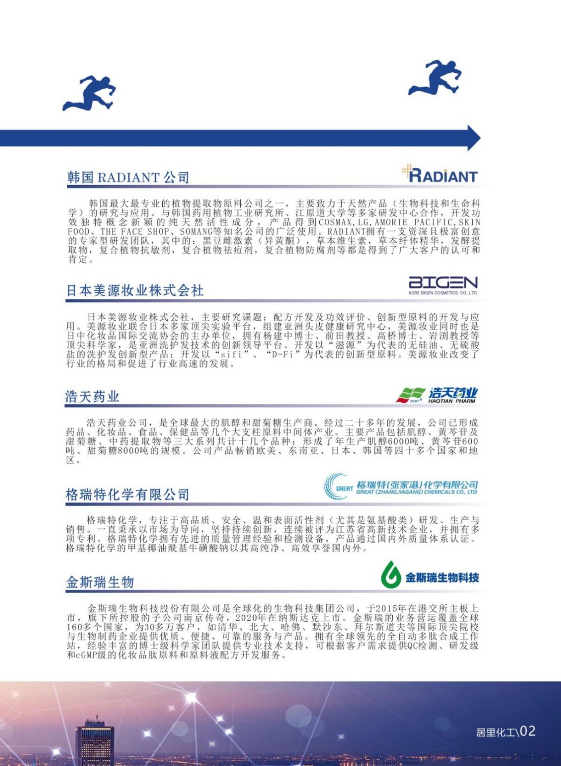 2025居里化工目录册