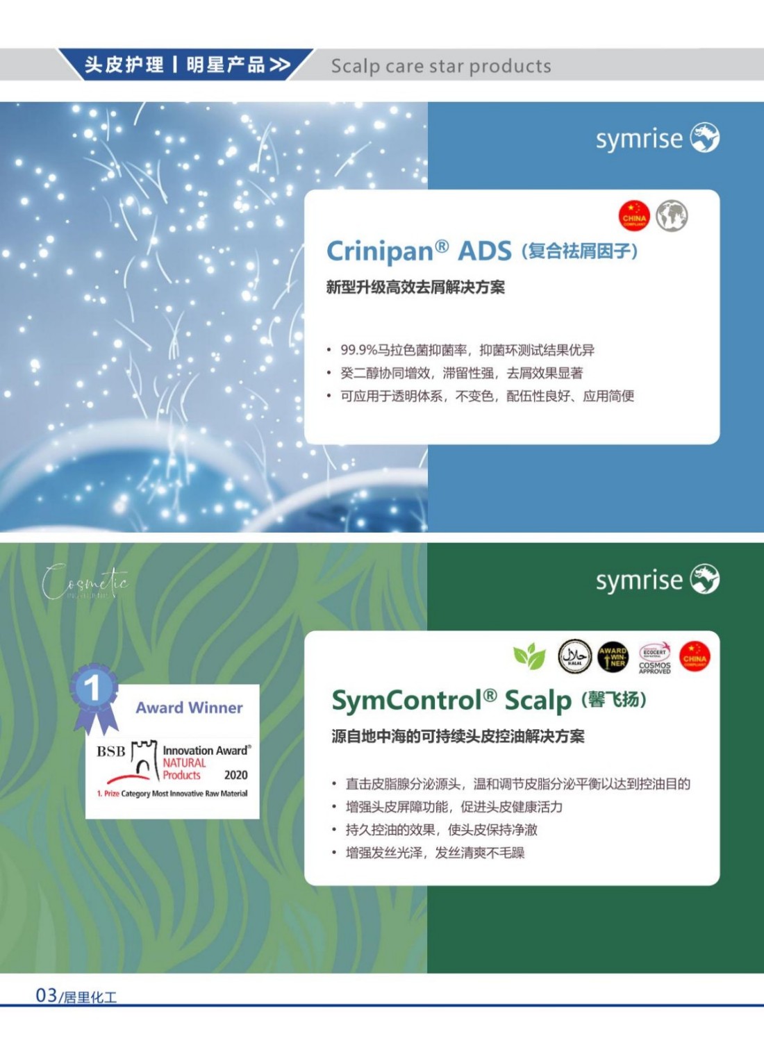 2025居里化工目录册