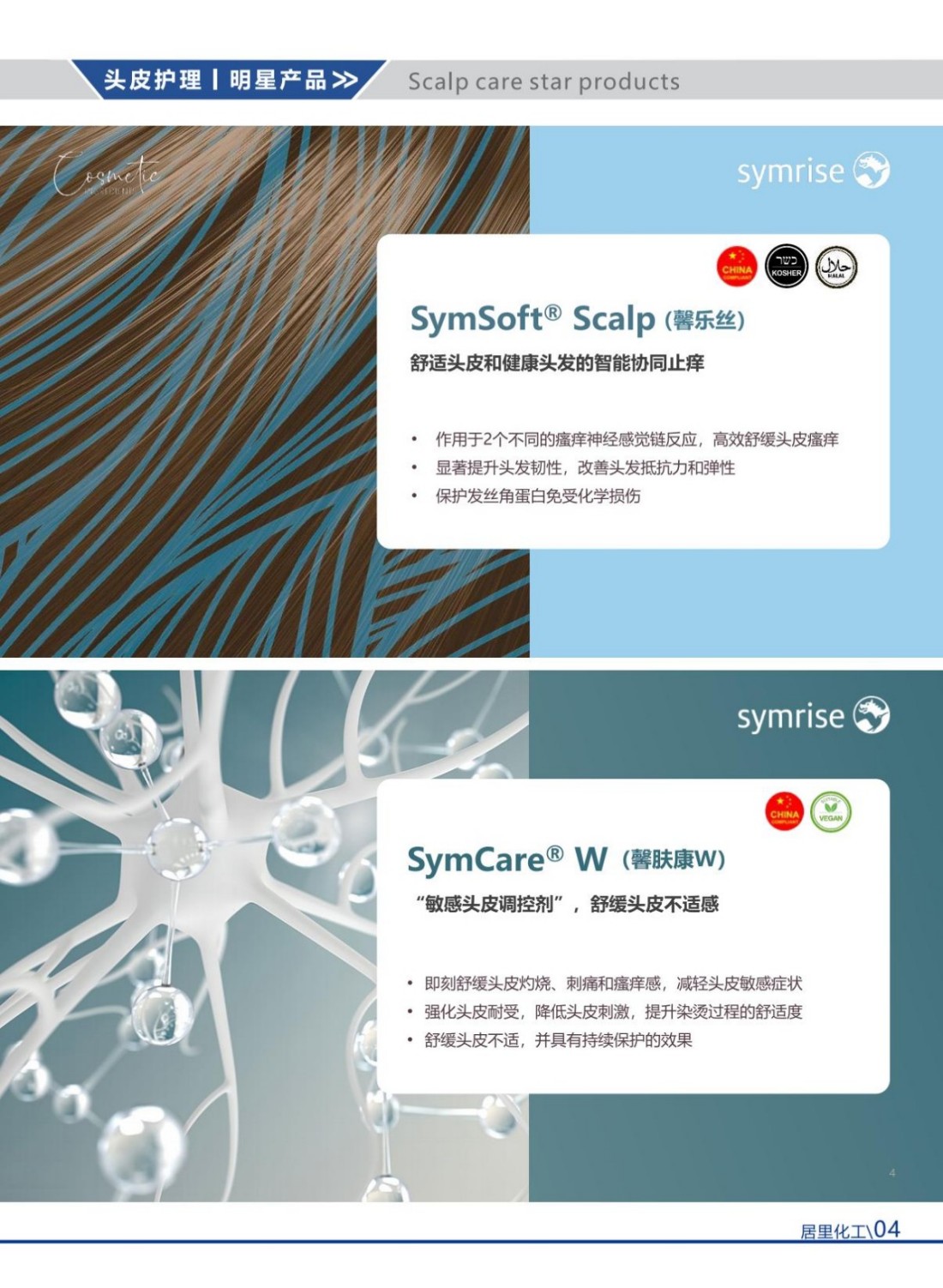 2025居里化工目录册