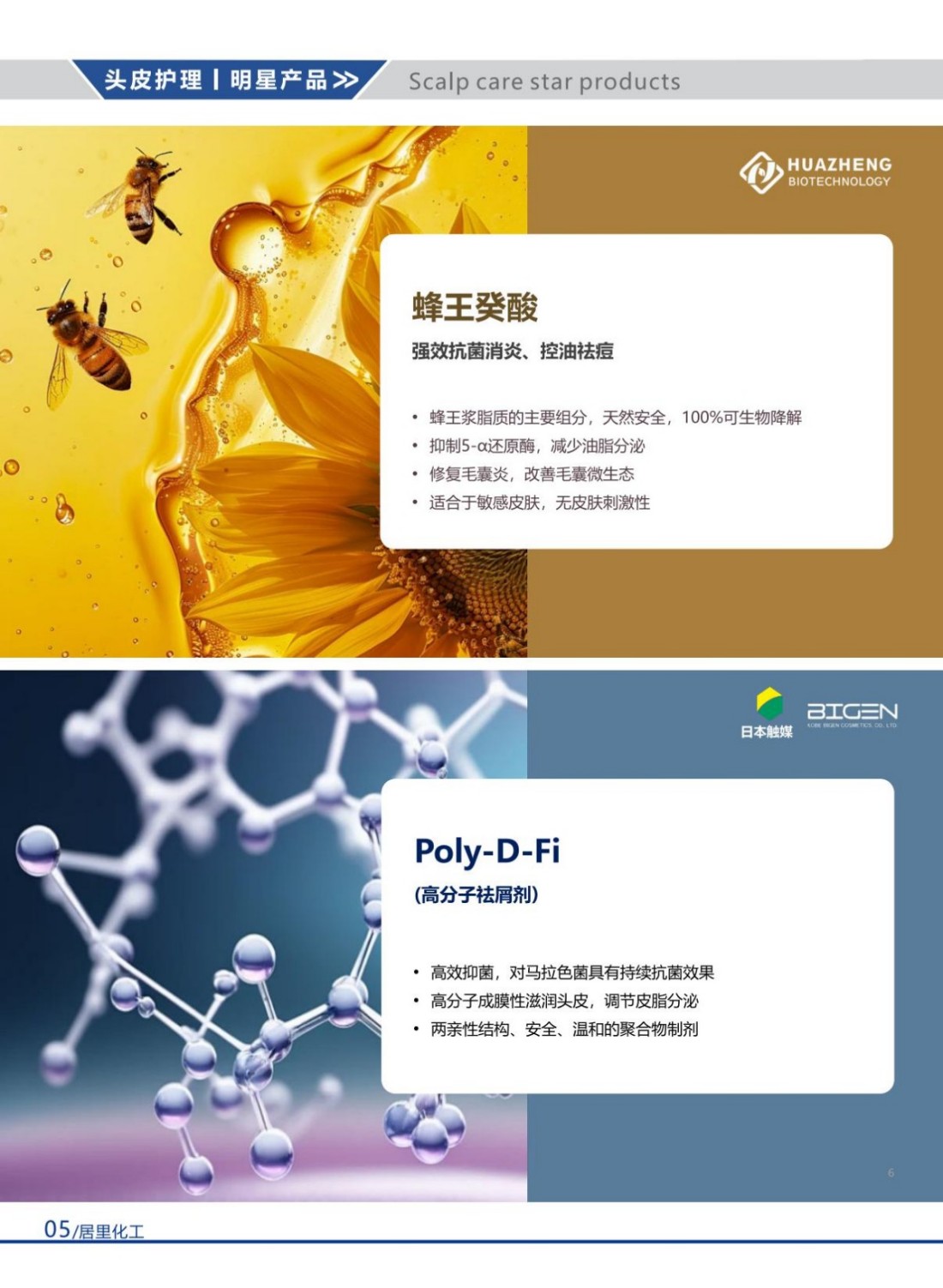 2025居里化工目录册