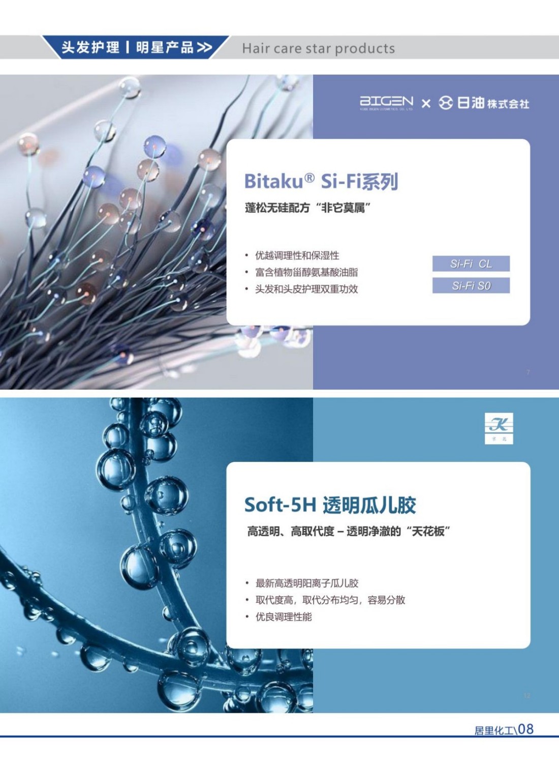 2025居里化工目录册