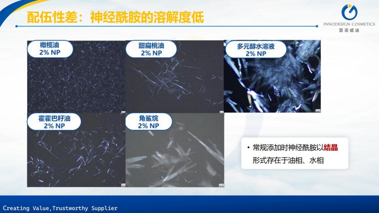 原料包裹项目合集上海茵诺威迪