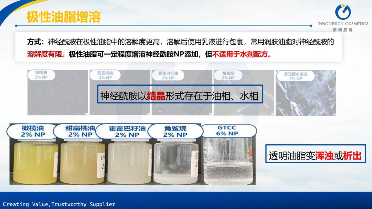 原料包裹项目合集上海茵诺威迪