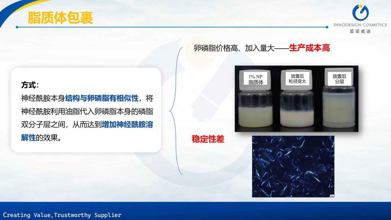 原料包裹项目合集上海茵诺威迪