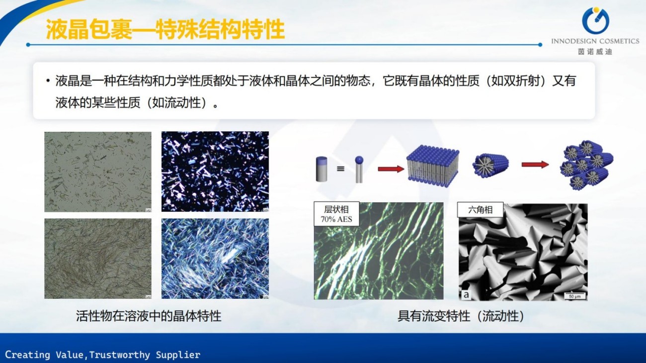 原料包裹项目合集上海茵诺威迪