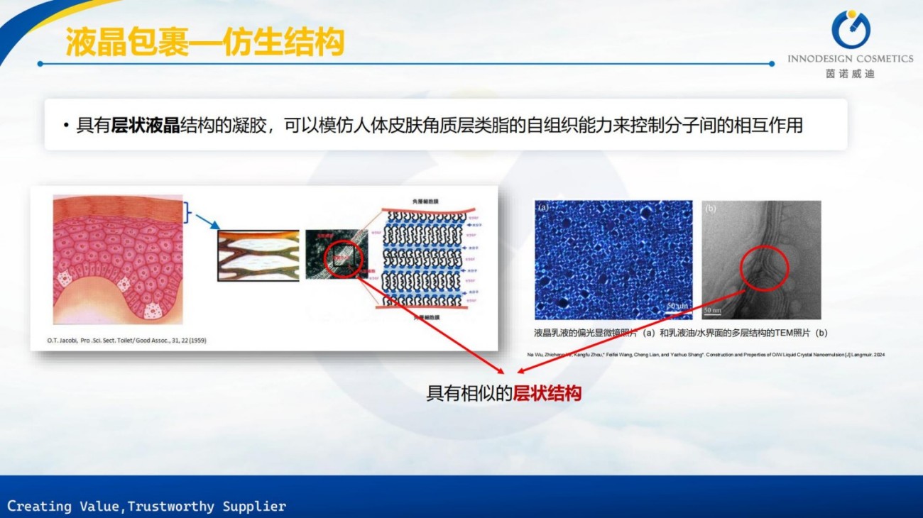 原料包裹项目合集上海茵诺威迪