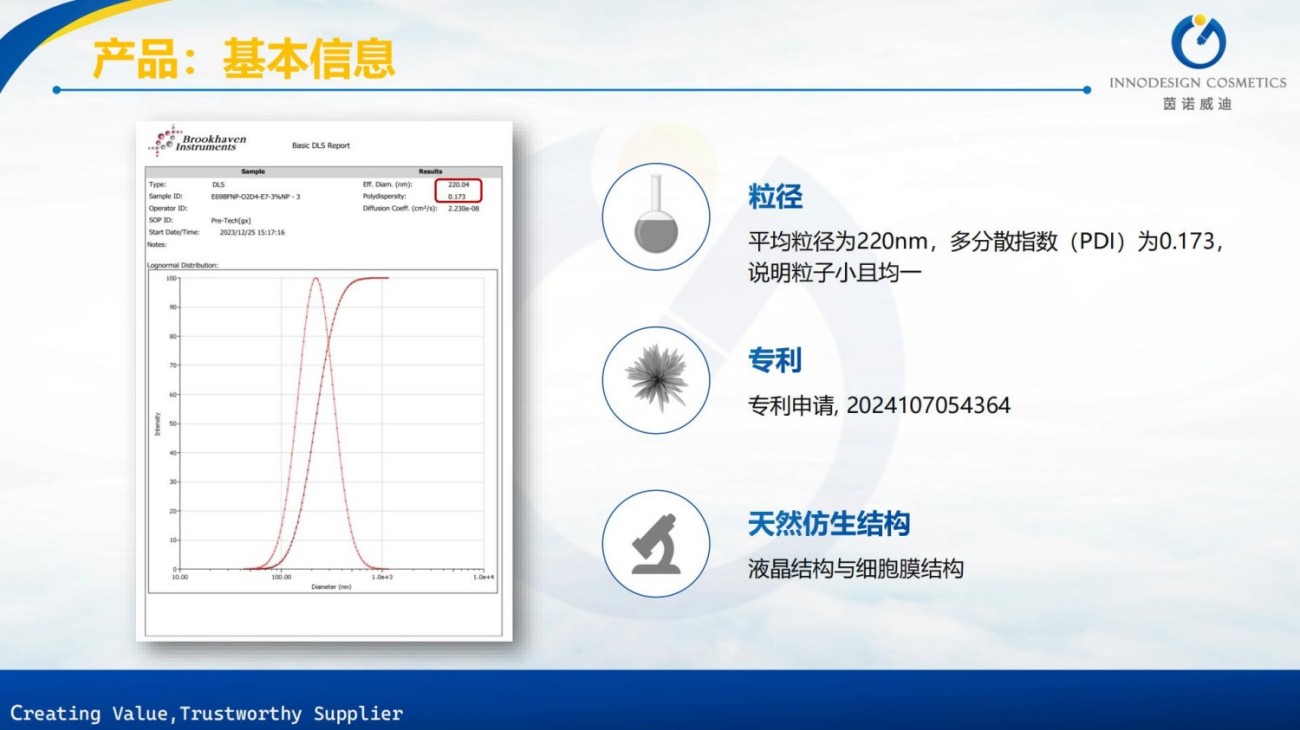 原料包裹项目合集上海茵诺威迪