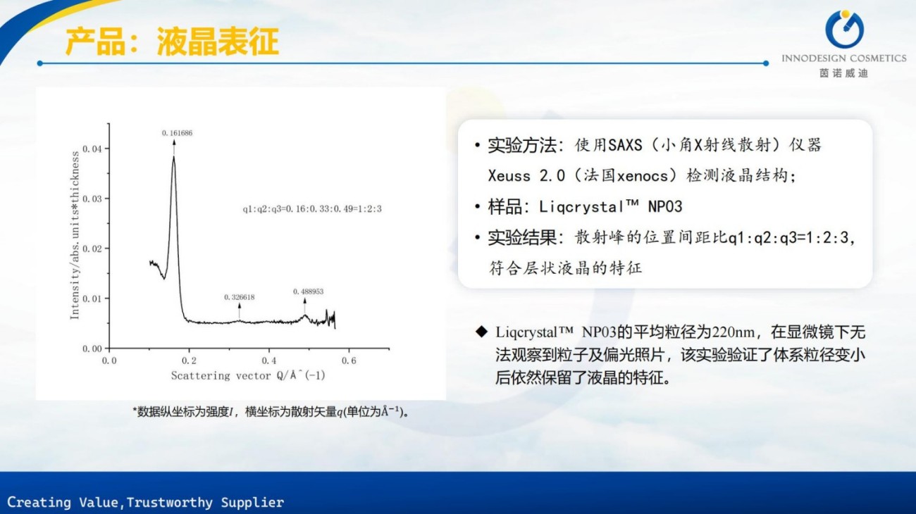 原料包裹项目合集上海茵诺威迪
