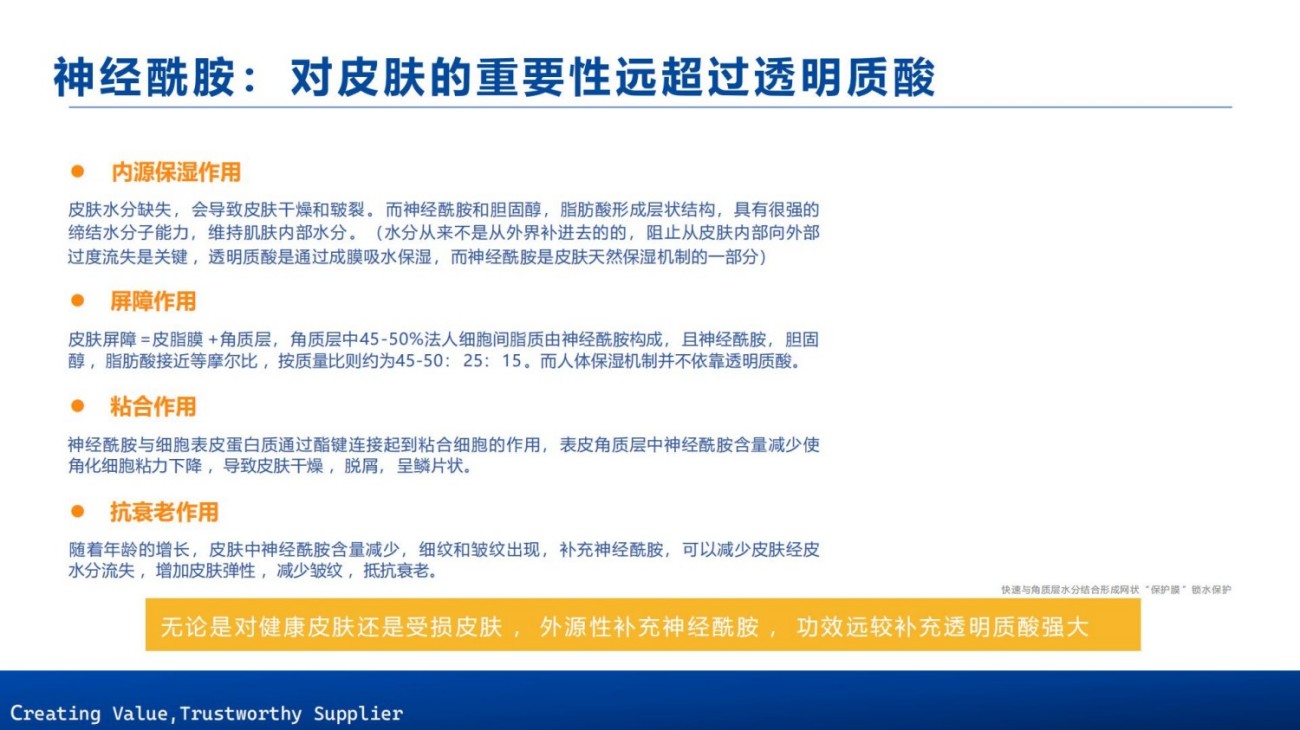 原料包裹项目合集上海茵诺威迪