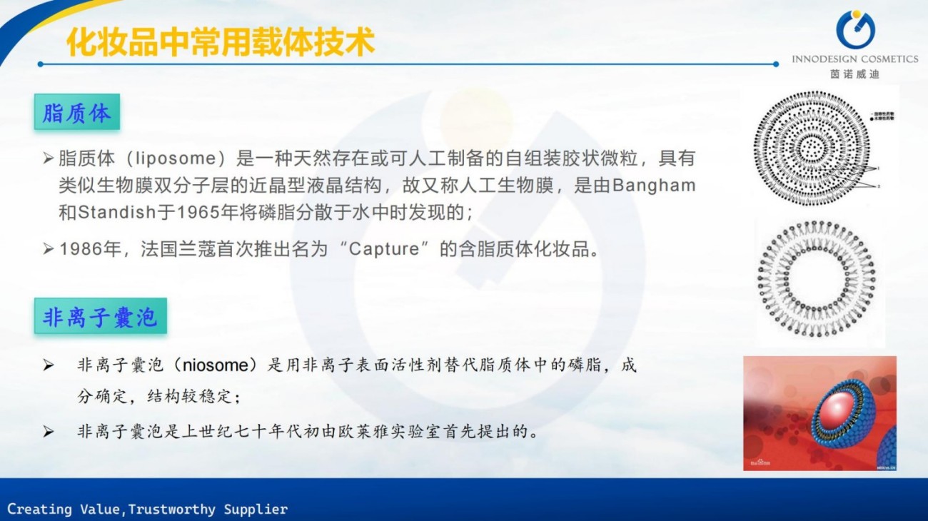 原料包裹项目合集上海茵诺威迪