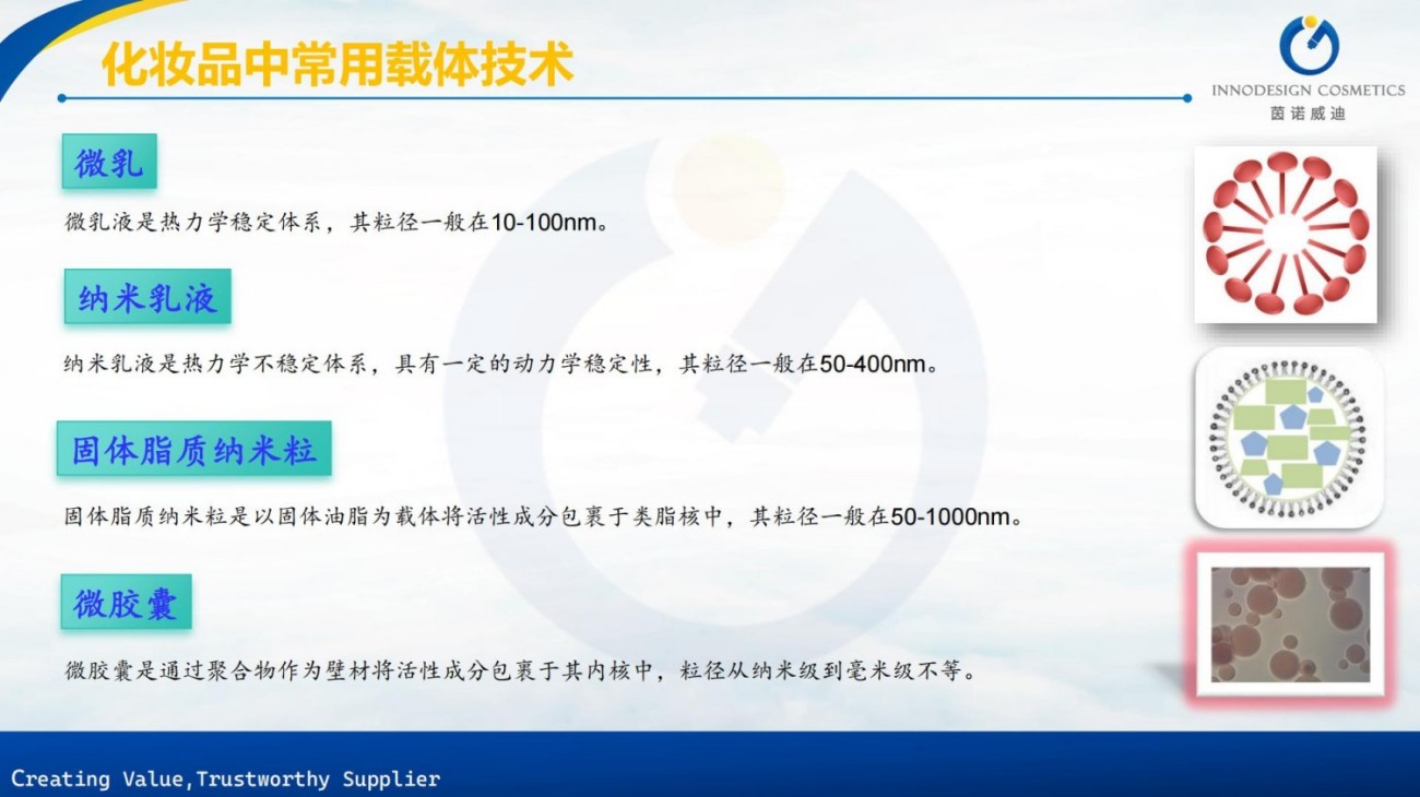 原料包裹项目合集上海茵诺威迪