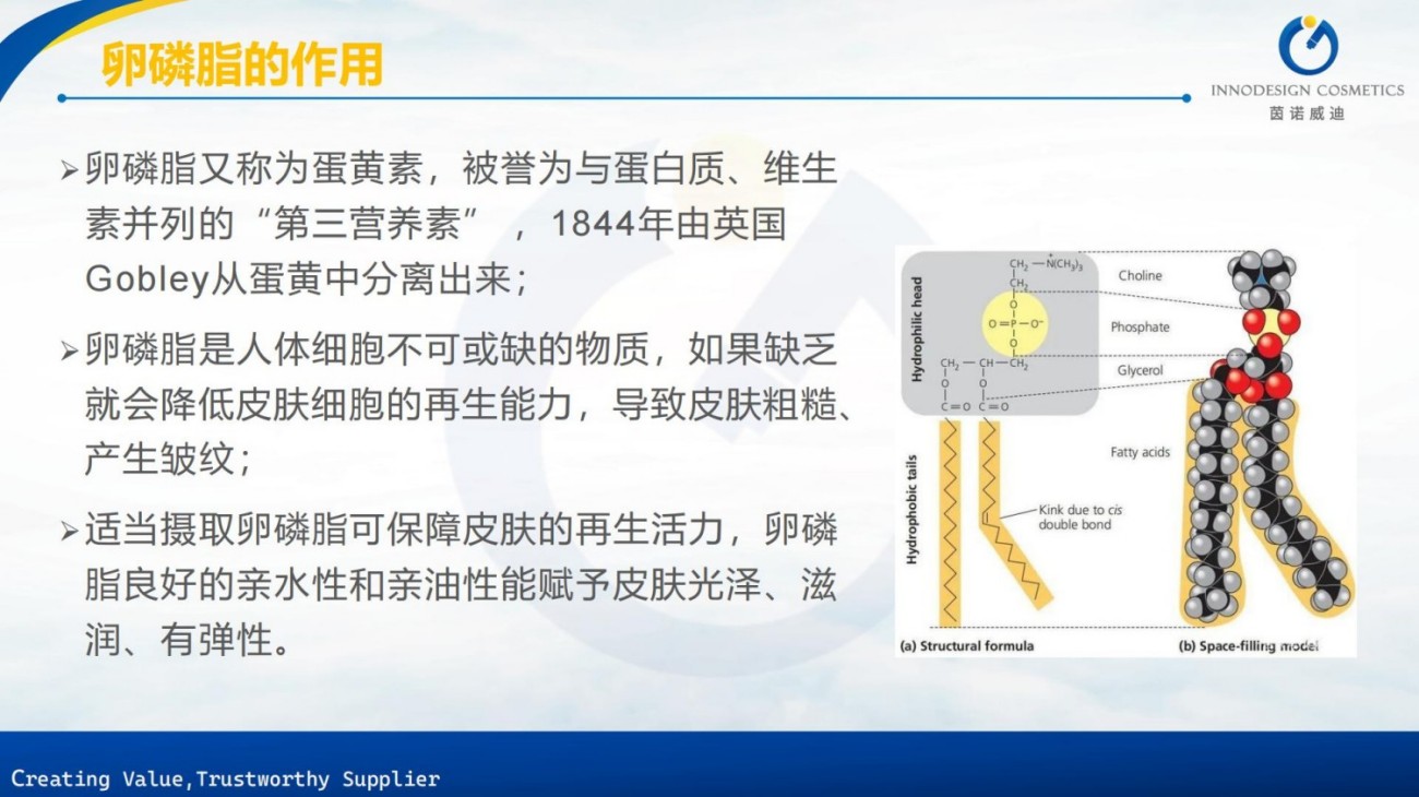 原料包裹项目合集上海茵诺威迪