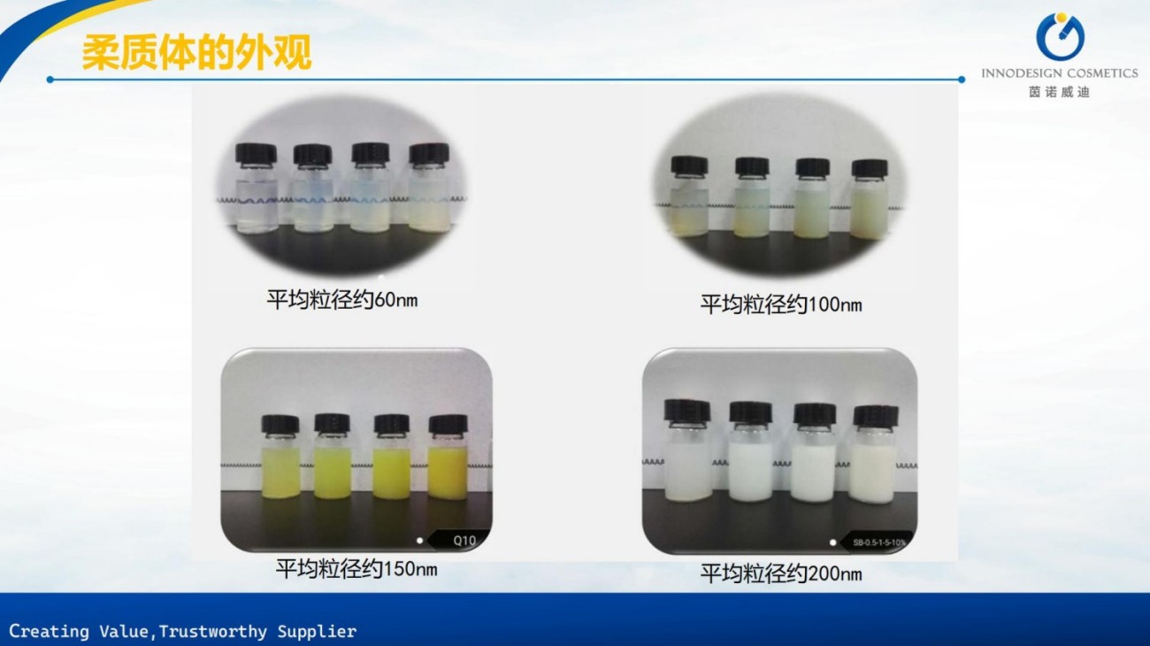 原料包裹项目合集上海茵诺威迪