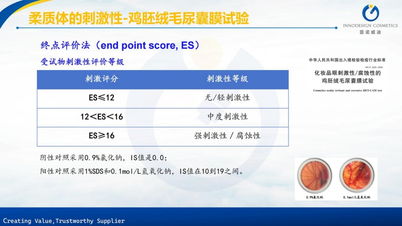 原料包裹项目合集上海茵诺威迪