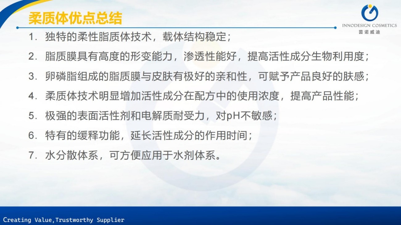 原料包裹项目合集上海茵诺威迪