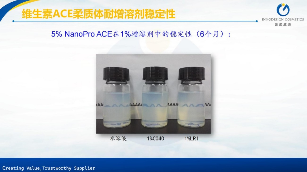 原料包裹项目合集上海茵诺威迪