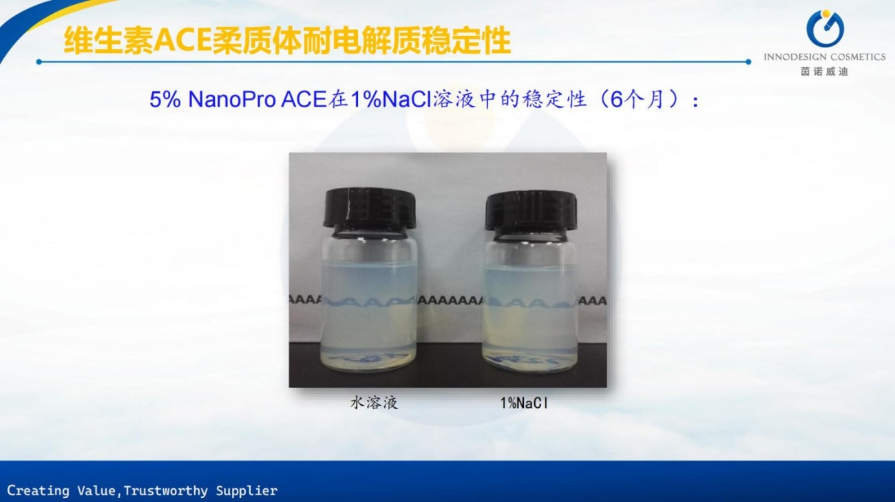 原料包裹项目合集上海茵诺威迪