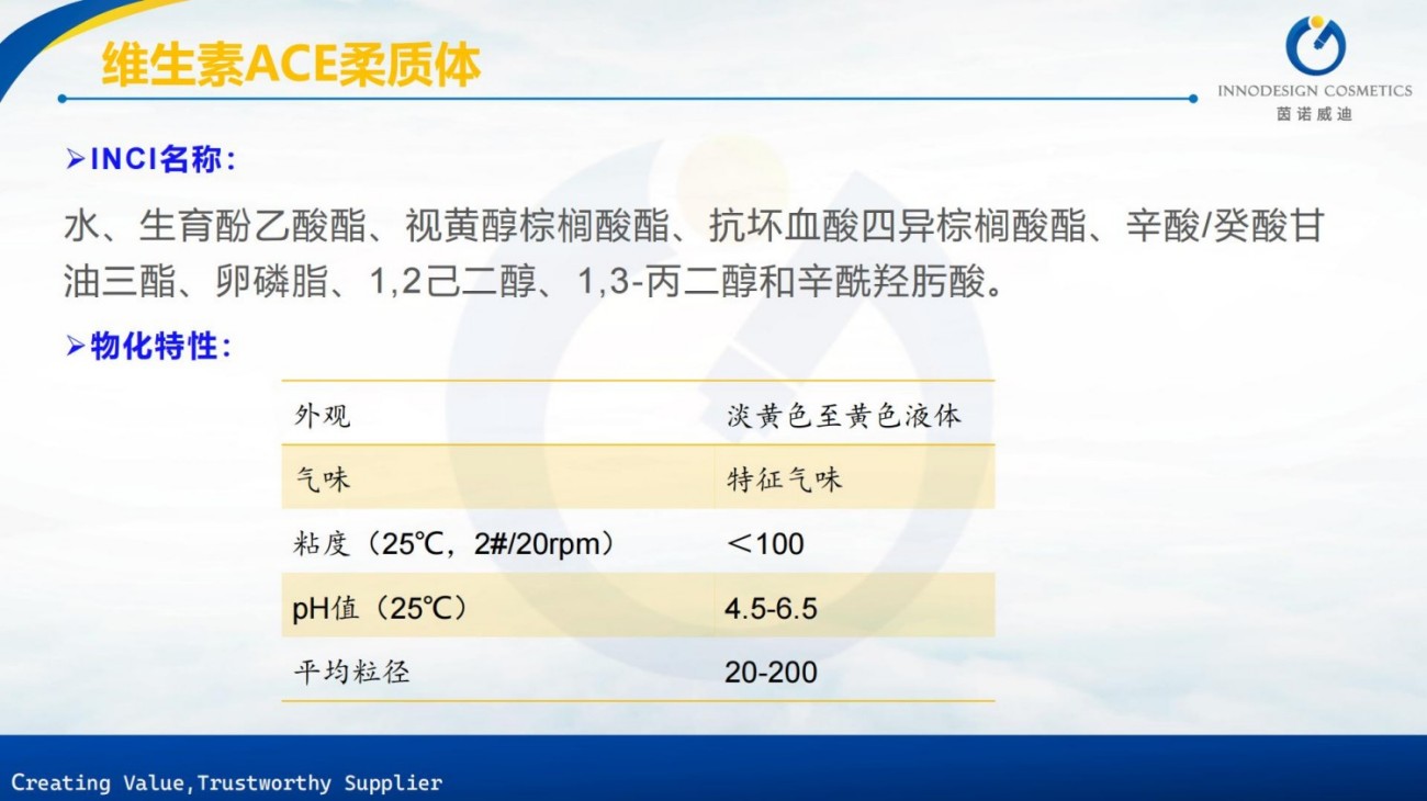 原料包裹项目合集上海茵诺威迪