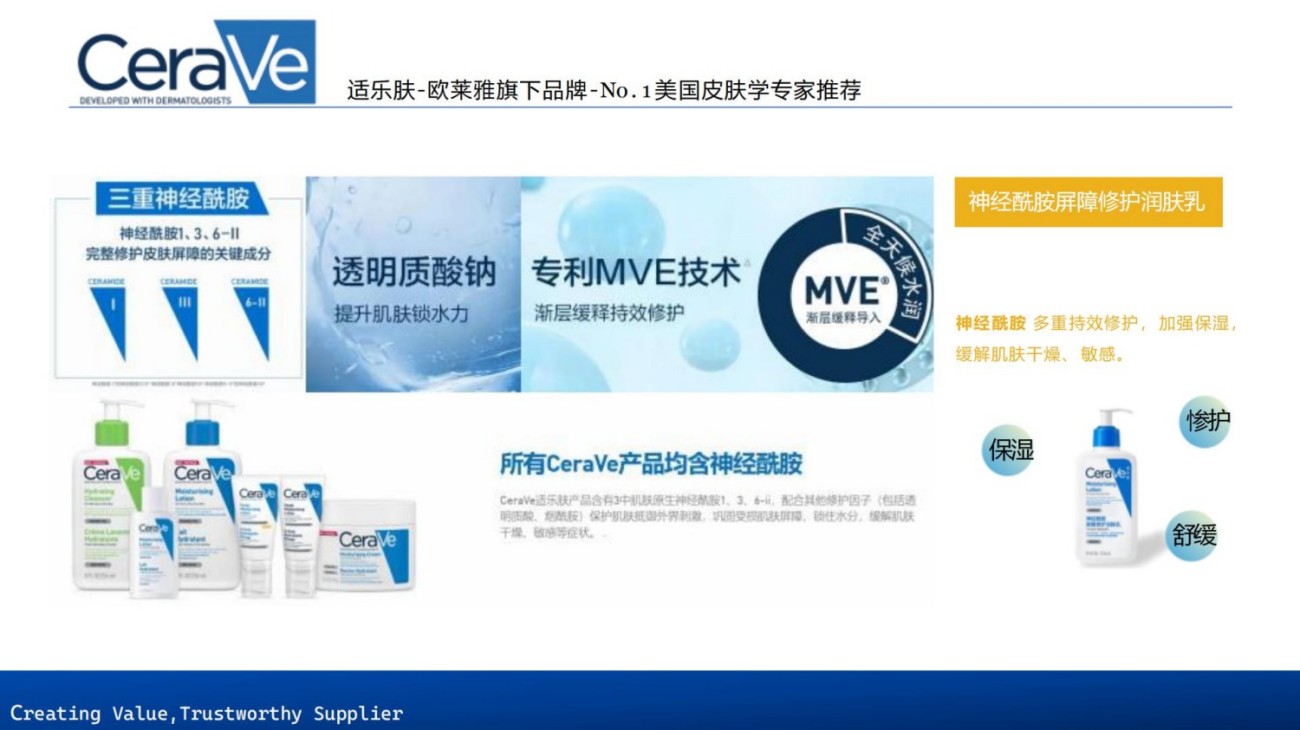 原料包裹项目合集上海茵诺威迪