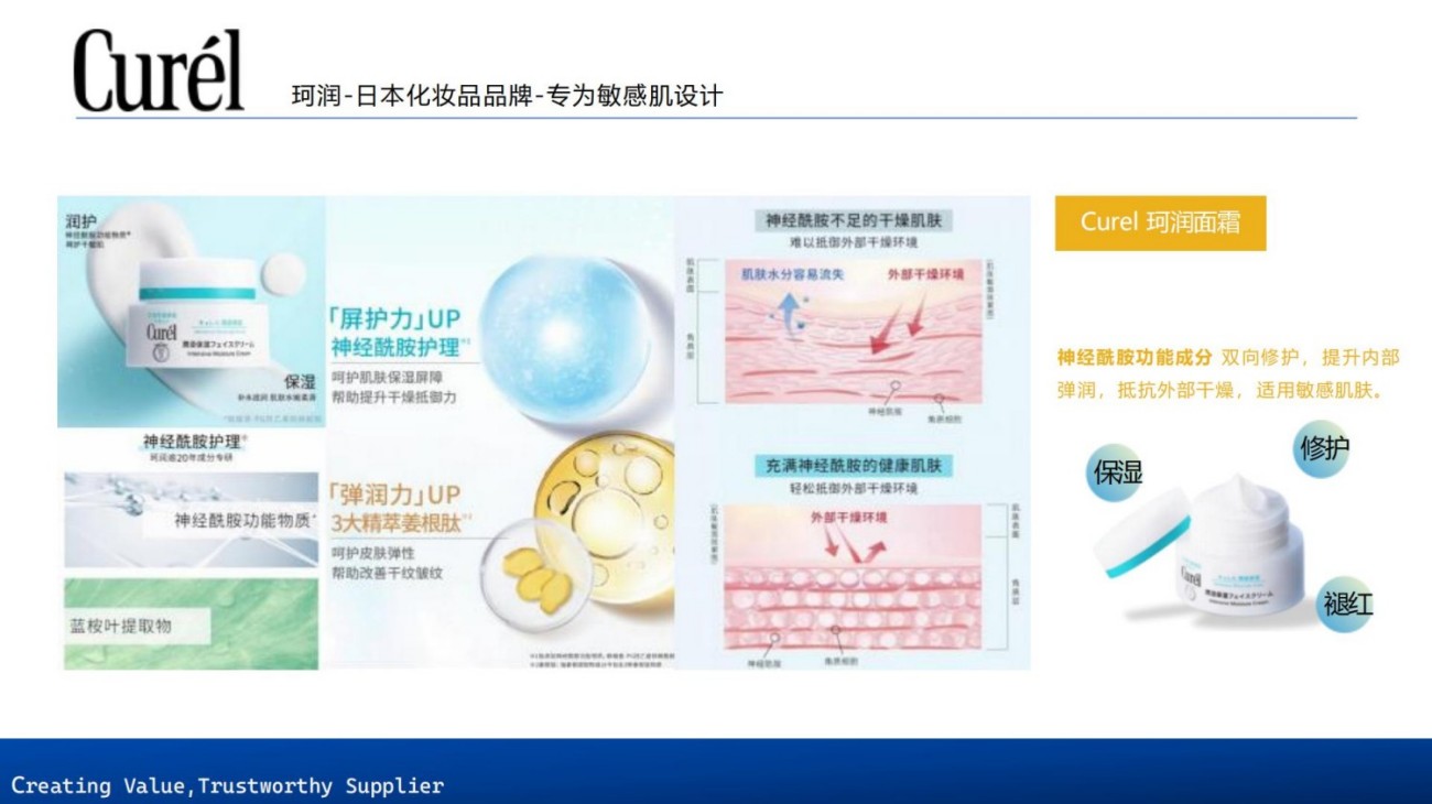 原料包裹项目合集上海茵诺威迪