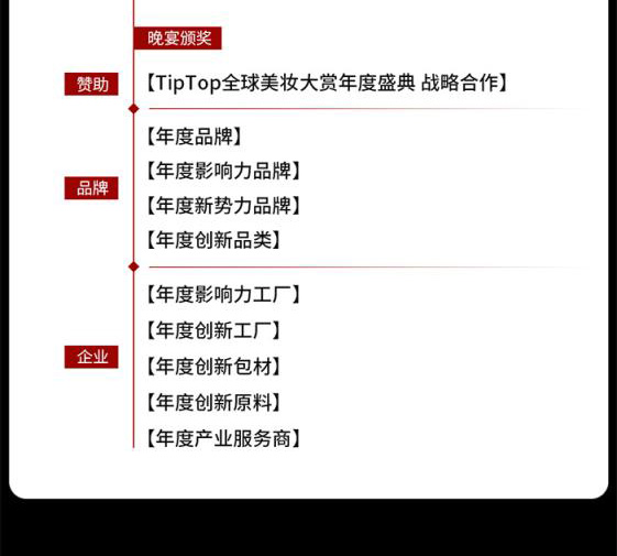 2025(第2届)GBC全球美妆大会暨美妆头条产业年会