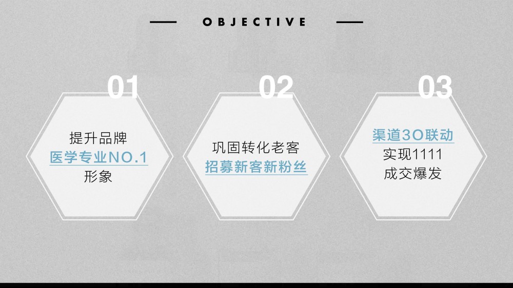 2025修丽可双11品牌活动整合营销报告
